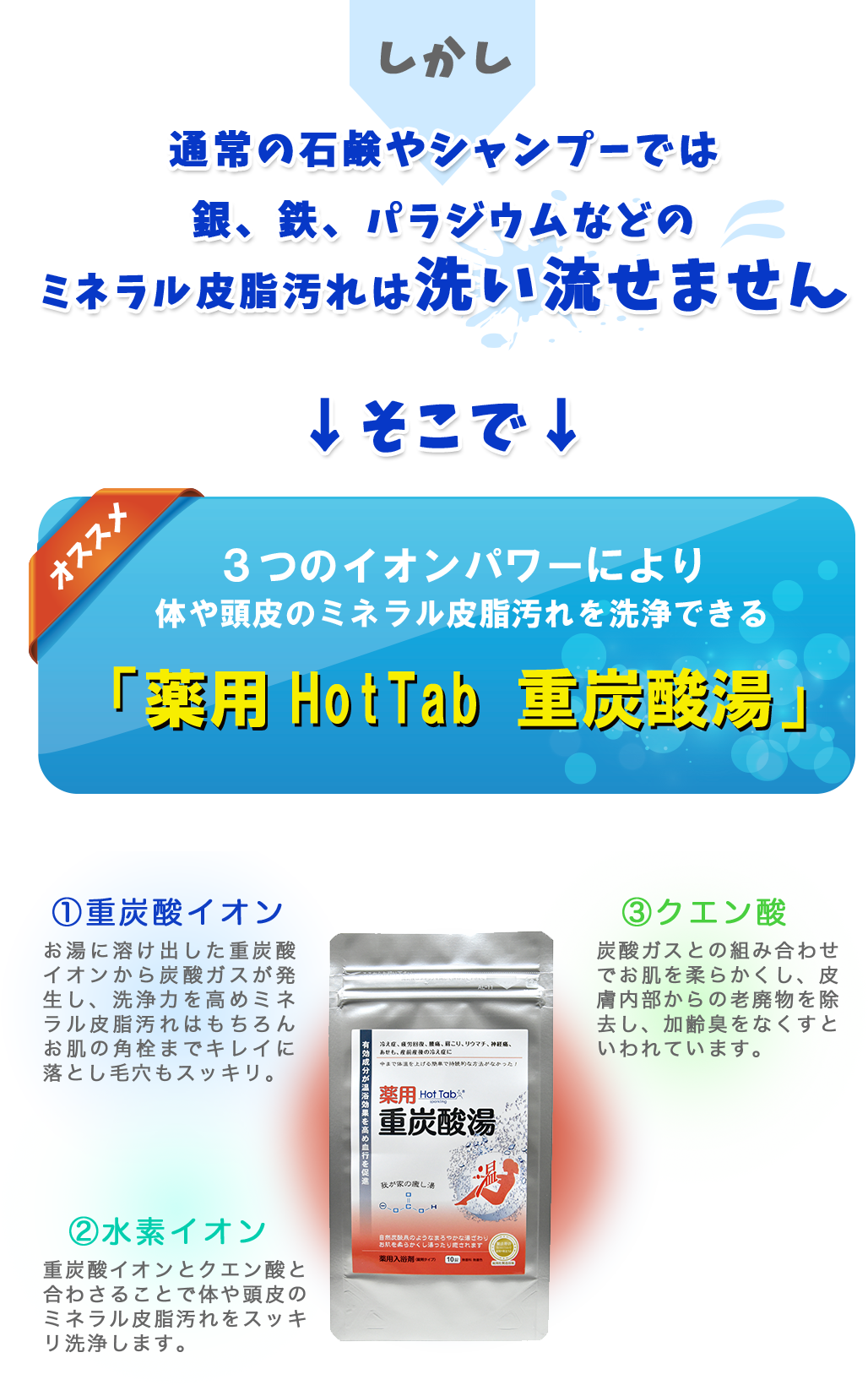 3つのイオンパワーにより体や頭皮のミネラル皮脂汚れを戦場できる「薬用HotTab 重炭酸湯」